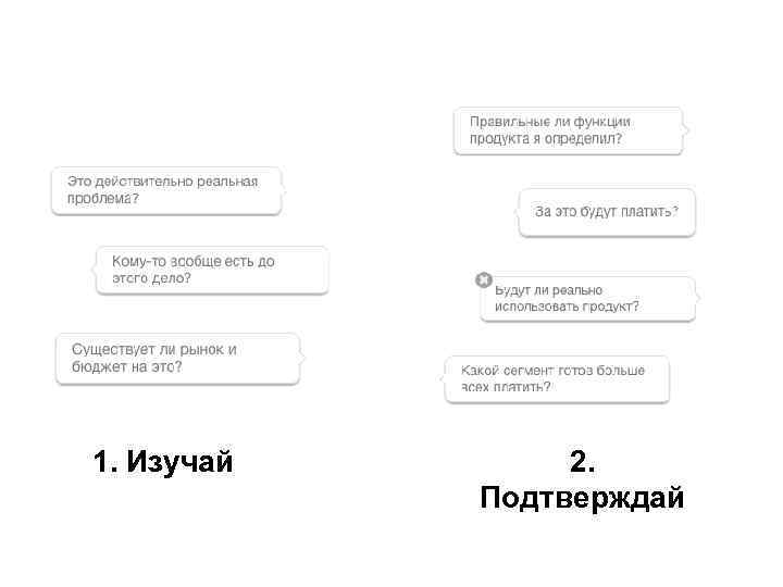 1. Изучай 2. Подтверждай 