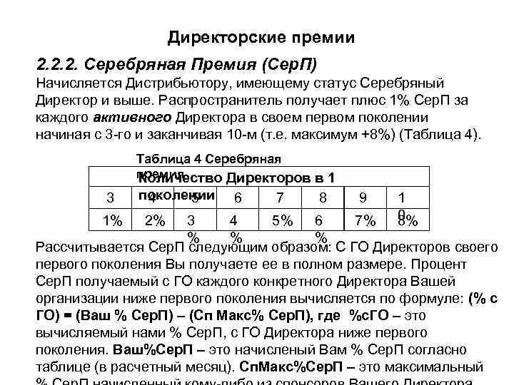 Директорские премии 2. 2. 2. Серебряная Премия (Сер. П) Начисляется Дистрибьютору, имеющему статус Серебряный