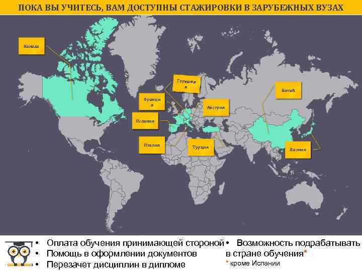 ПОКА ВЫ УЧИТЕСЬ, ВАМ ДОСТУПНЫ СТАЖИРОВКИ В ЗАРУБЕЖНЫХ ВУЗАХ Канада Германи я Франци я