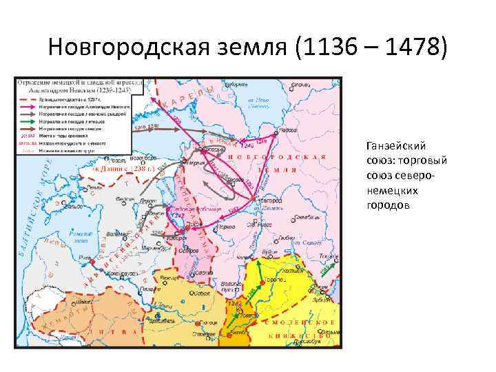 Новгородская земля (1136 – 1478) Ганзейский союз: торговый союз северонемецких городов 