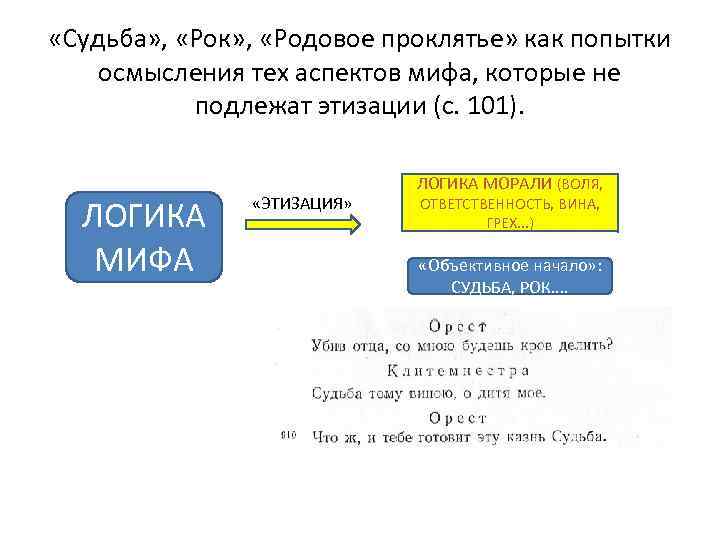  «Судьба» , «Рок» , «Родовое проклятье» как попытки осмысления тех аспектов мифа, которые