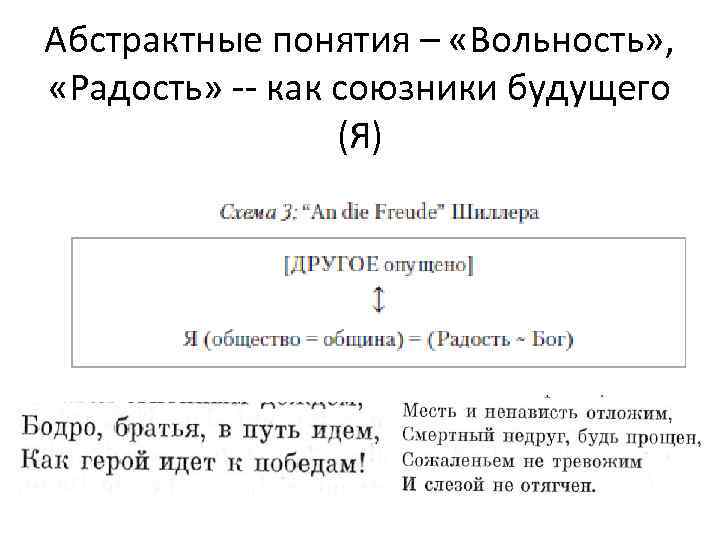 Абстрактные понятия – «Вольность» , «Радость» -- как союзники будущего (Я) 