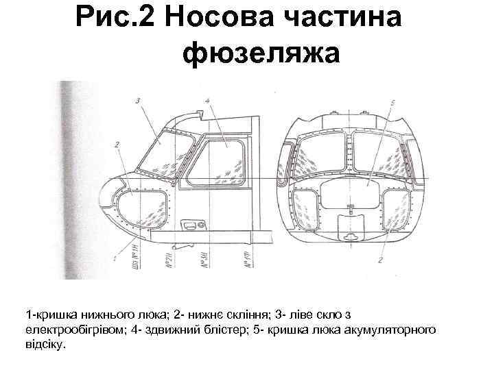 Рис. 2 Носова частина фюзеляжа 1 -кришка нижнього люка; 2 - нижнє скління; 3