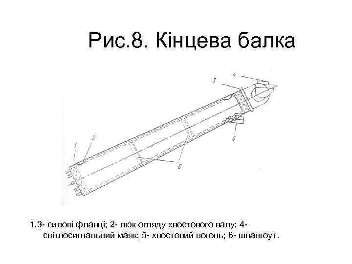 Рис. 8. Кінцева балка 1, 3 - силові фланці; 2 - люк огляду хвостового