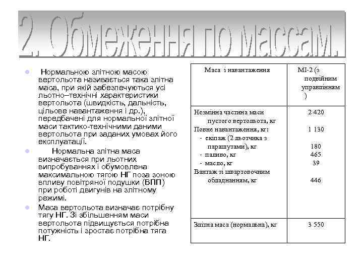l l l Нормальною злітною масою вертольота називається така злітна маса, при якій забезпечуються