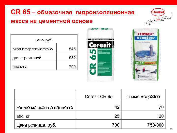 CR 65 – обмазочная гидроизоляционная масса на цементной основе цена, руб. вход в торговую