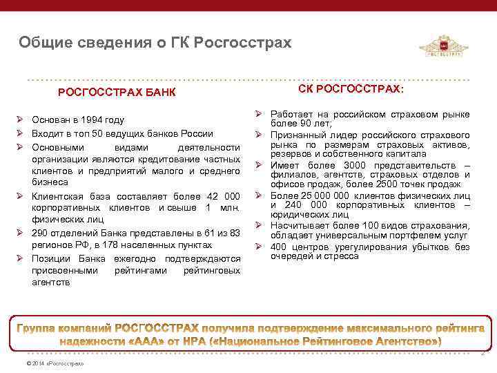 Адрес страховой компании росгосстрах. Организационная структура росгосстрах. Росгосстрах деятельность. Организационная структура страховой компании росгосстрах. Организационная структура ПАО росгосстрах.