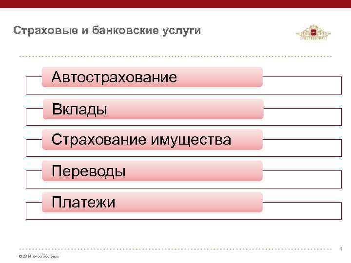 Страховые и банковские услуги Автострахование Вклады Страхование имущества Переводы Платежи 4 © 2014 «Росгосстрах»