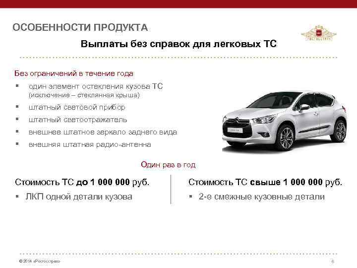 ОСОБЕННОСТИ ПРОДУКТА Выплаты без справок для легковых ТС Без ограничений в течение года §