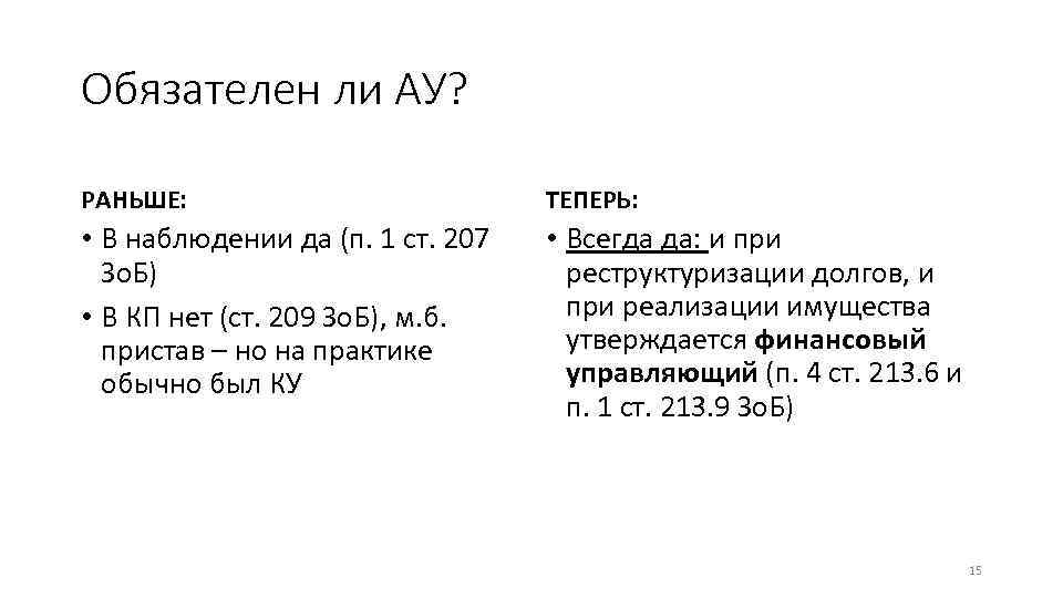 Обязателен ли АУ? РАНЬШЕ: ТЕПЕРЬ: • В наблюдении да (п. 1 ст. 207 Зо.