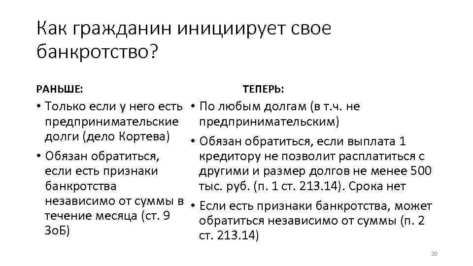 Как гражданин инициирует свое банкротство? РАНЬШЕ: ТЕПЕРЬ: • Только если у него есть •