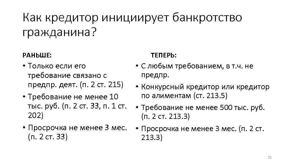 Как кредитор инициирует банкротство гражданина? РАНЬШЕ: • Только если его требование связано с предпр.
