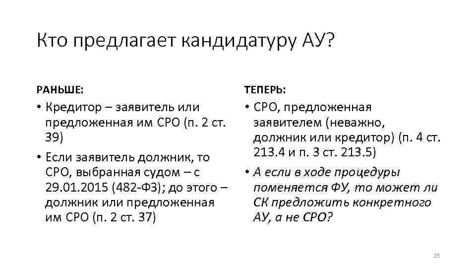 Кто предлагает кандидатуру АУ? РАНЬШЕ: ТЕПЕРЬ: • Кредитор – заявитель или предложенная им СРО