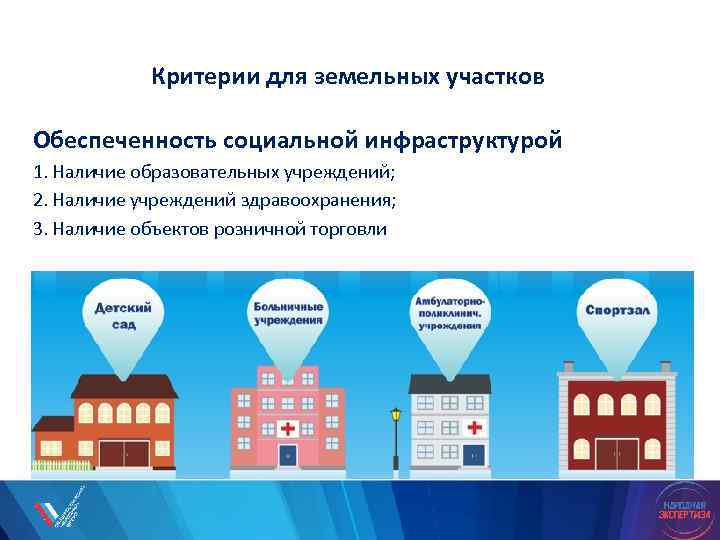 Программа комплексного развития инфраструктуры сельского поселения