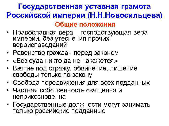 Государственная уставная грамота Российской империи (Н. Н. Новосильцева) • • Общие положения Православная вера