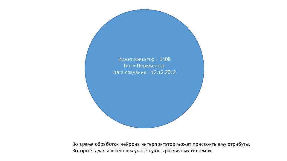 Идентификатор = 1408 Тип = Переменная Дата создания = 12. 2012 Во время обработки