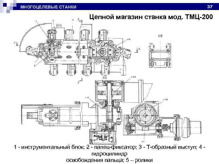 Оборудование машиностроительных производств курсовой проект