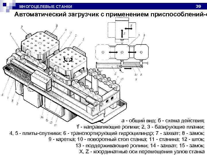 Стол спутник для станка