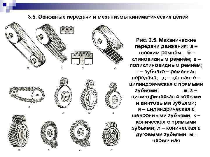 Общий передача. Основные передачи и механизмы кинематических цепей. Кинематическая цепь механизма. Цепные механизмы передачи движения. Основные механизмы кинематических цепей.