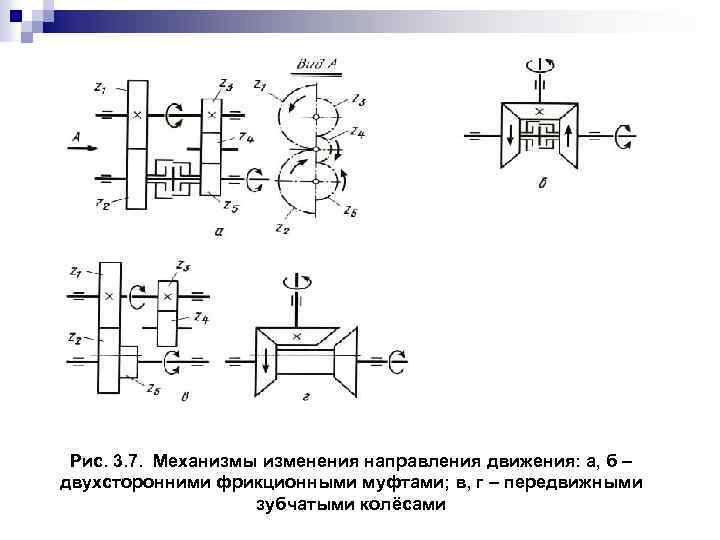 Рис. 3. 7. Механизмы изменения направления движения: а, б – двухсторонними фрикционными муфтами; в,