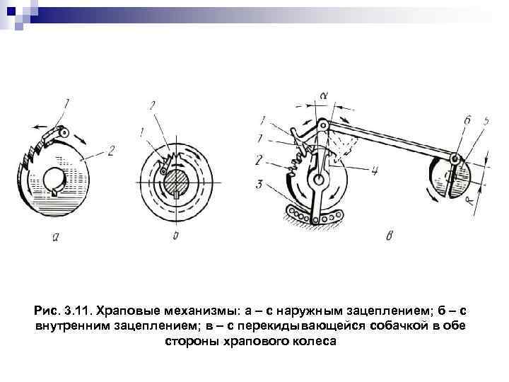 Храповой механизм