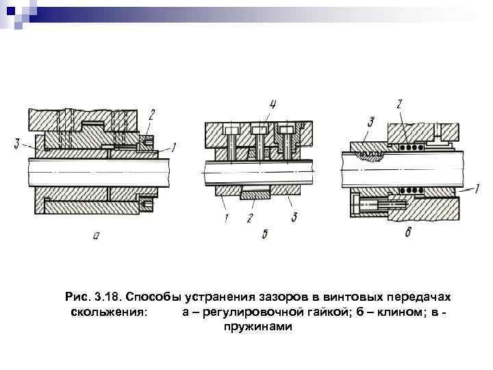 Способы 18. Способы устранения зазоров. Способы регулирования зазора в винтовых соединениях. Винтовой зазор. Устранение зазора в винтовой паре.