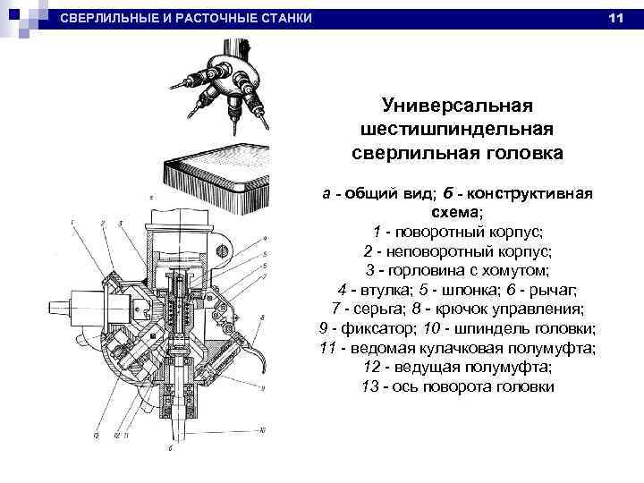 11 СВЕРЛИЛЬНЫЕ И РАСТОЧНЫЕ СТАНКИ Универсальная шестишпиндельная сверлильная головка а - общий вид; б