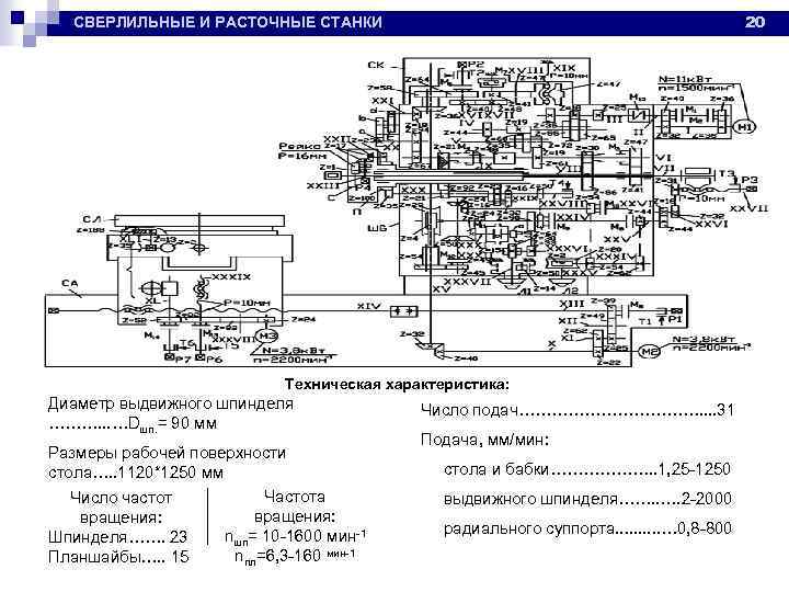 Оборудование машиностроительных производств курсовой проект