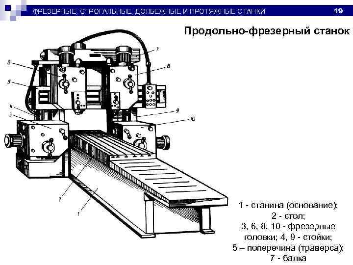 6т10 фрезерный станок схема