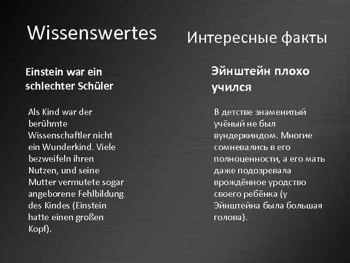 Wissenswertes Интересные факты Einstein war ein schlechter Schüler Эйнштейн плохо учился Als Kind war