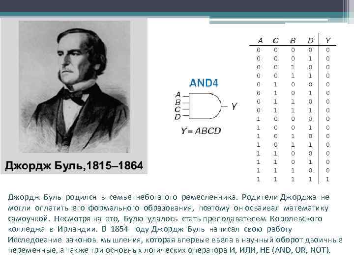 Джордж Буль родился в семье небогатого ремесленника. Родители Джорджа не могли оплатить его формального