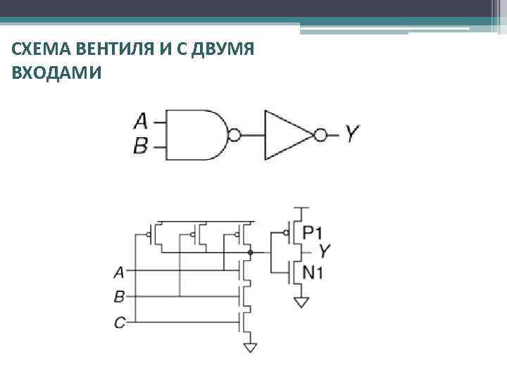 Схема вентиль или