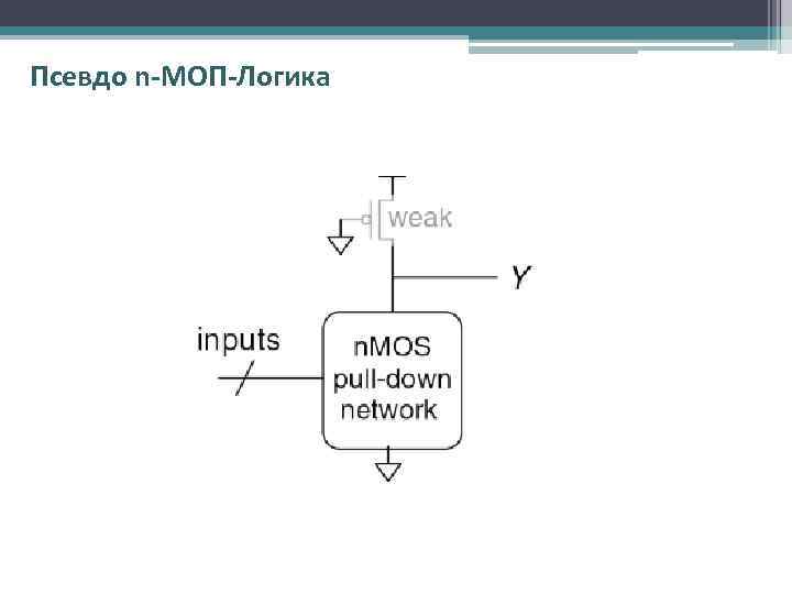 Псевдо n-МОП-Логика 