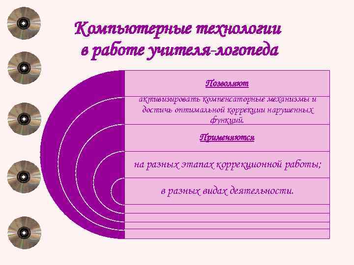 Компьютерные технологии в работе учителя-логопеда Позволяют активизировать компенсаторные механизмы и достичь оптимальной коррекции нарушенных