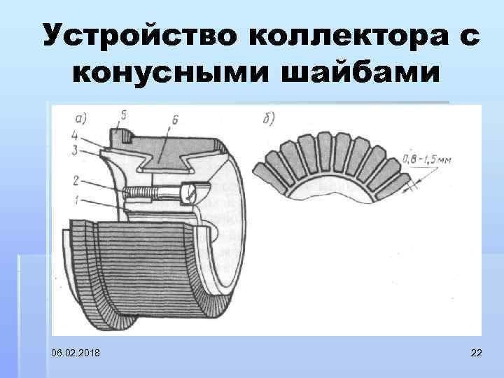 Устройство коллектора с конусными шайбами 06. 02. 2018 22 