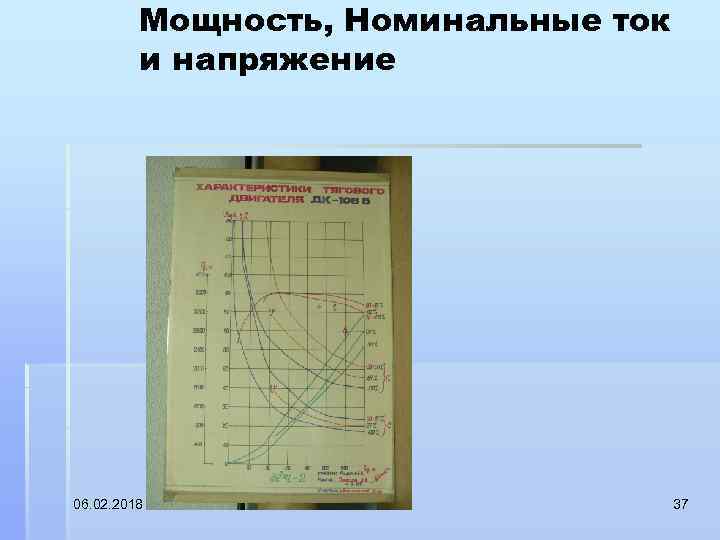 Мощность, Номинальные ток и напряжение 06. 02. 2018 37 