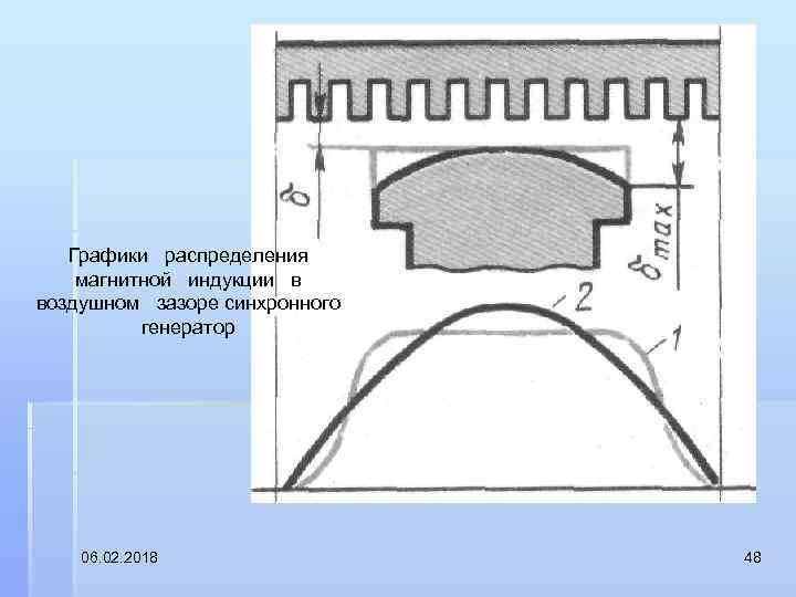 Графики распределения магнитной индукции в воздушном зазоре синхронного генератор 06. 02. 2018 48 