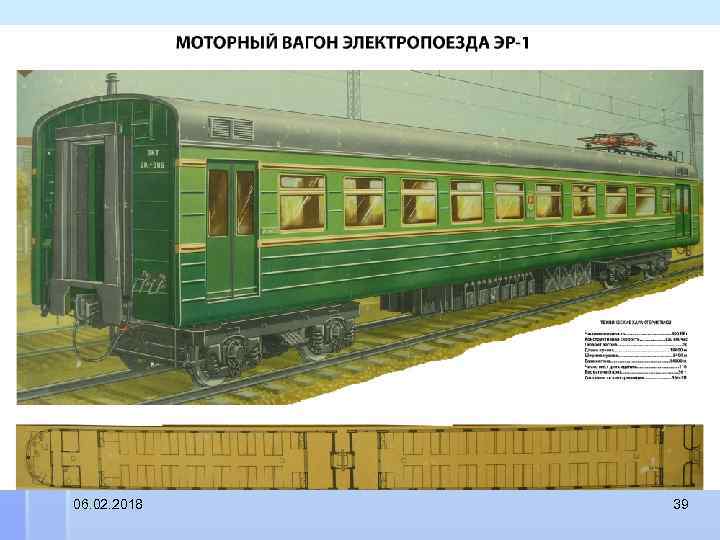 Элементы механического оборудования и их назначение 06. 02. 2018 39 