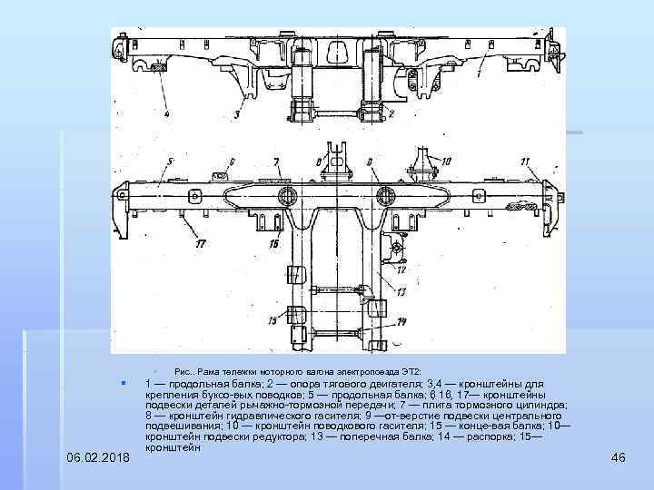 § § 06. 02. 2018 Рис. . Рама тележки моторного вагона электропоезда ЭТ 2: