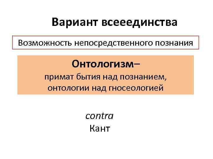 Вариант всееединства Возможность непосредственного познания Онтологизм– примат бытия над познанием, онтологии над гносеологией contra