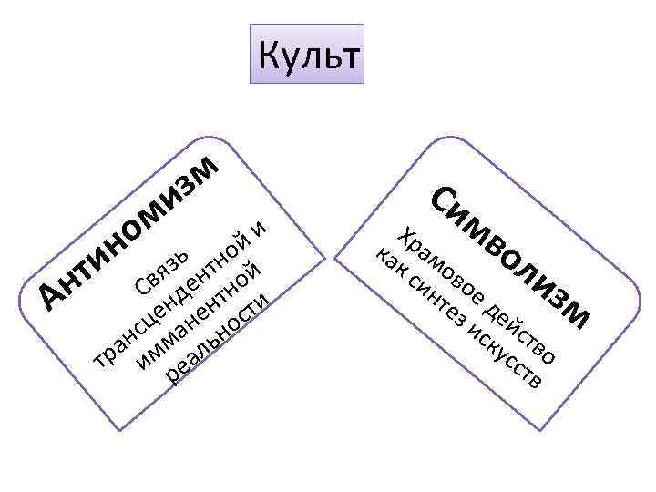 Культ м о зм и и й н зь тно ти Свя ен ной