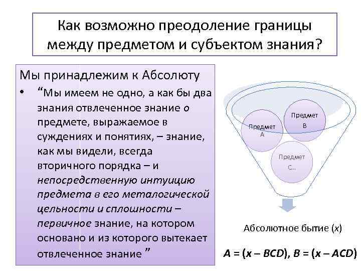 Как возможно преодоление границы между предметом и субъектом знания? Мы принадлежим к Абсолюту •