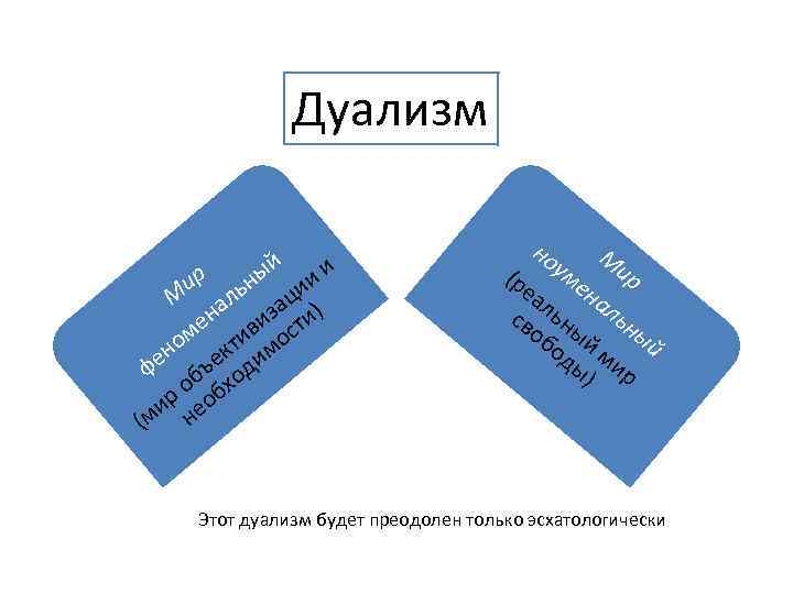 Дуализм и ый и ьн ци М ал а н из сти) ме тив