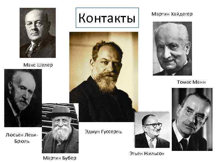 Контакты Мартин Хайдегер Макс Шелер Томас Манн Эдмун Гуссерль Люсьен Леви. Брюль Мартин Бубер