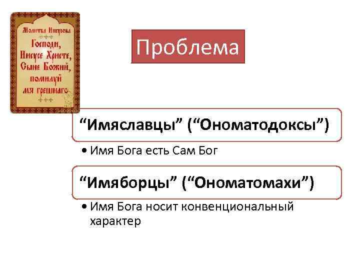 Проблема “Имяславцы” (“Ономатодоксы”) • Имя Бога есть Сам Бог “Имяборцы” (“Ономатомахи”) • Имя Бога