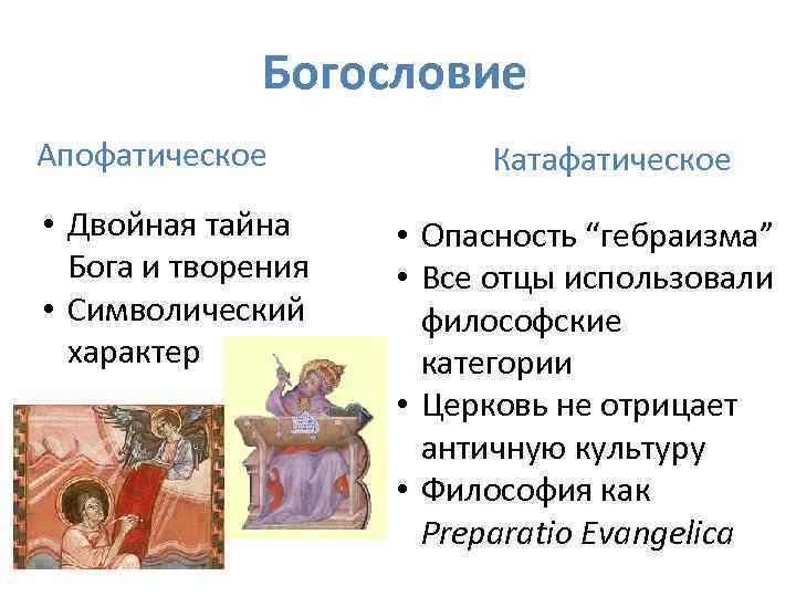 Богословие Апофатическое • Двойная тайна Бога и творения • Символический характер Катафатическое • Опасность