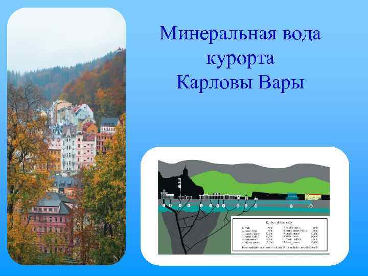 Минеральная вода курорта Карловы Вары 