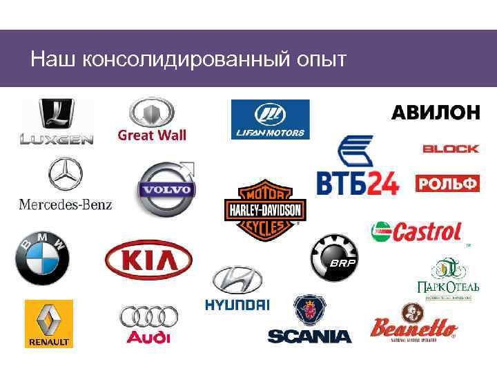 Наш консолидированный опыт 