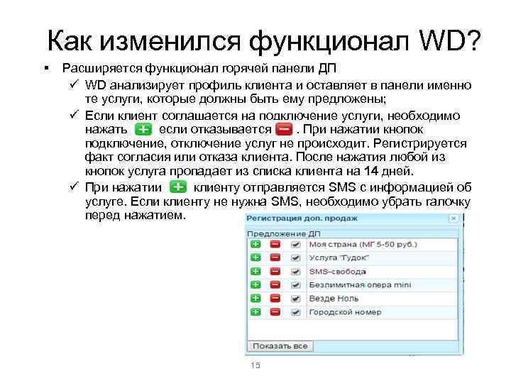 Как изменился функционал WD? § Расширяется функционал горячей панели ДП ü WD анализирует профиль