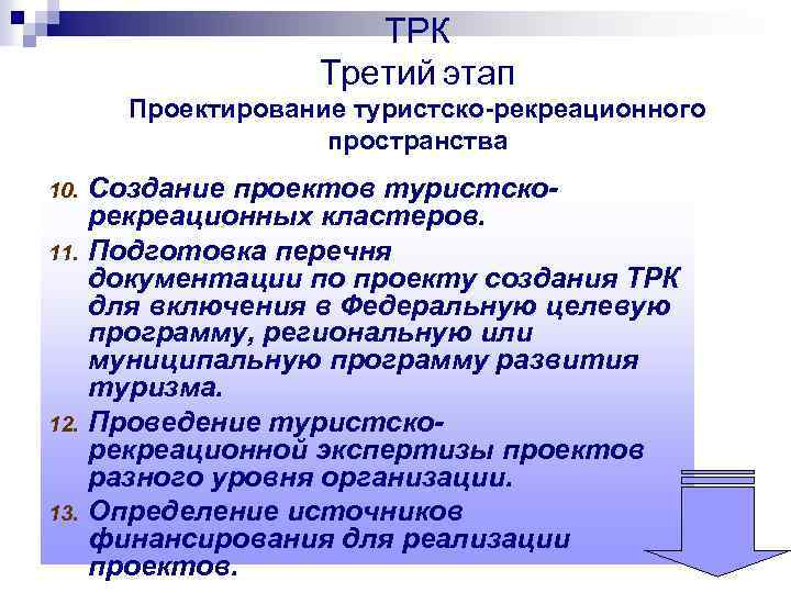 ТРК Третий этап Проектирование туристско-рекреационного пространства 10. 11. 12. 13. Создание проектов туристскорекреационных кластеров.